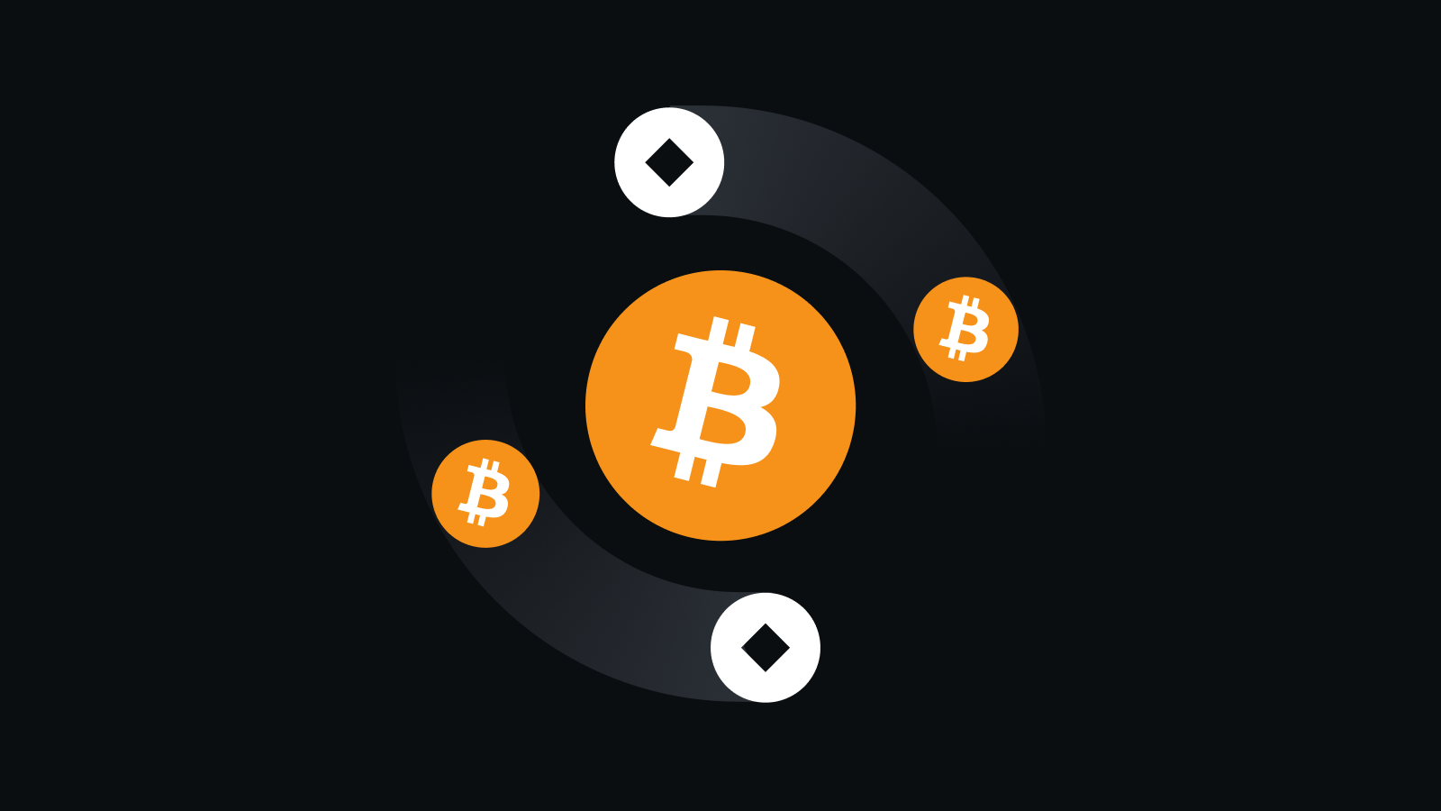 高效安全的加密货币交易